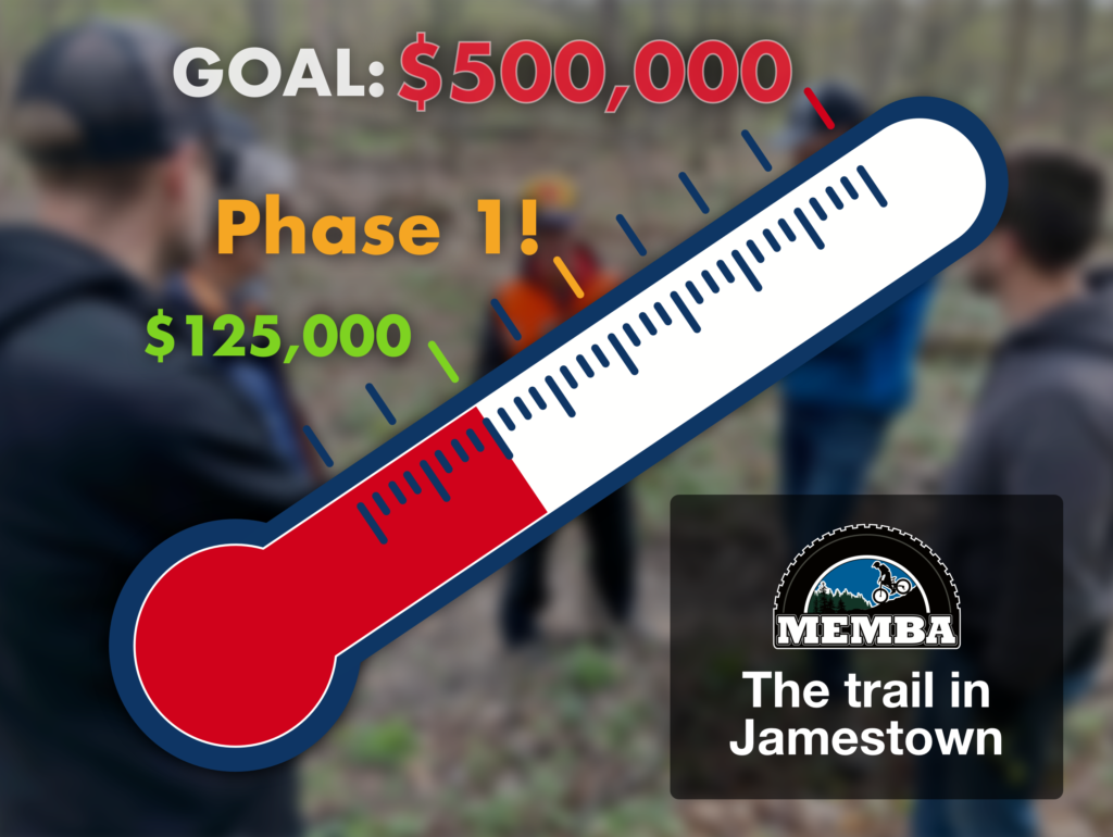 The trail in Jamestown fundraising update