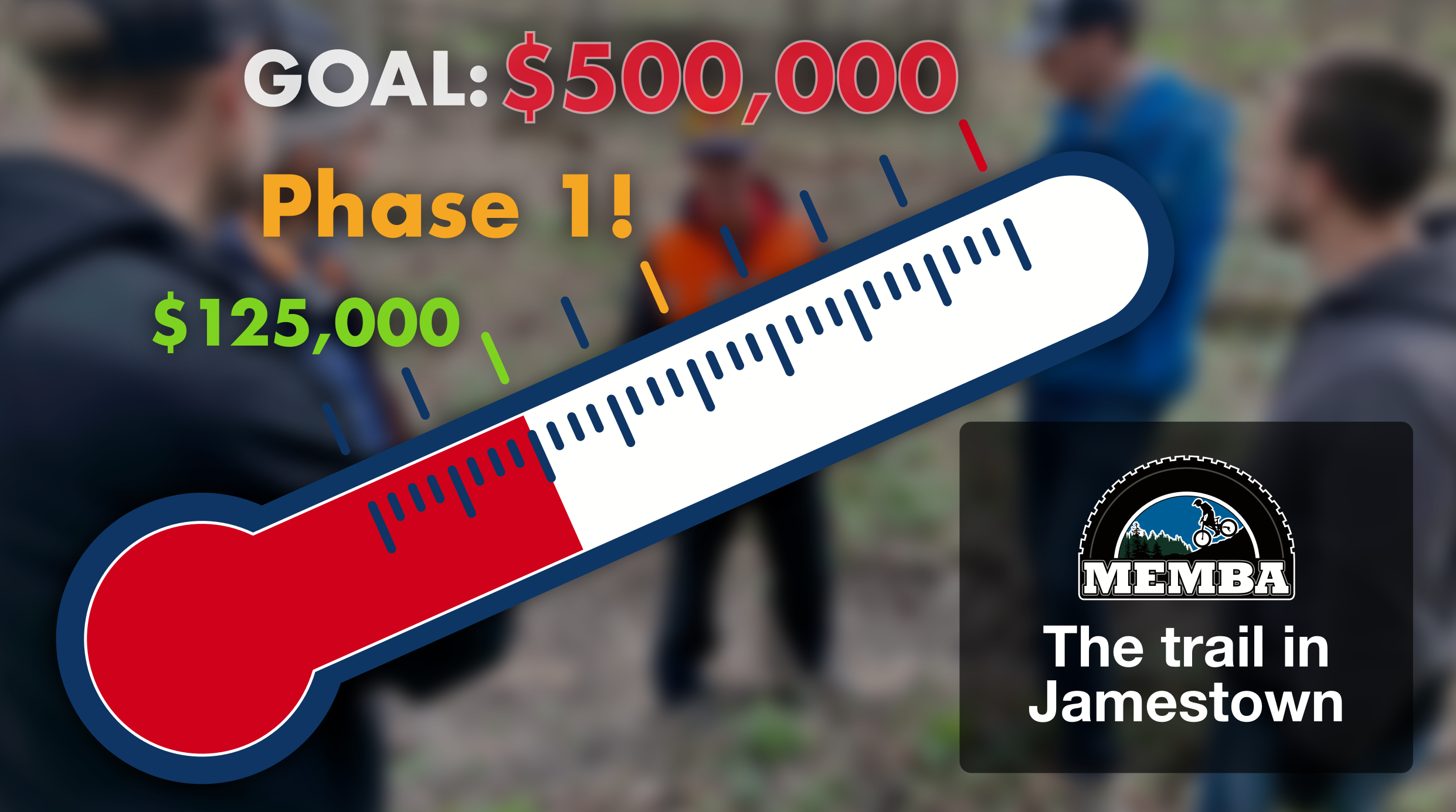 The trail in Jamestown fundraising update banner