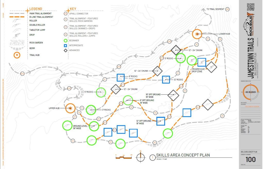Jamestown x RockSolid plans