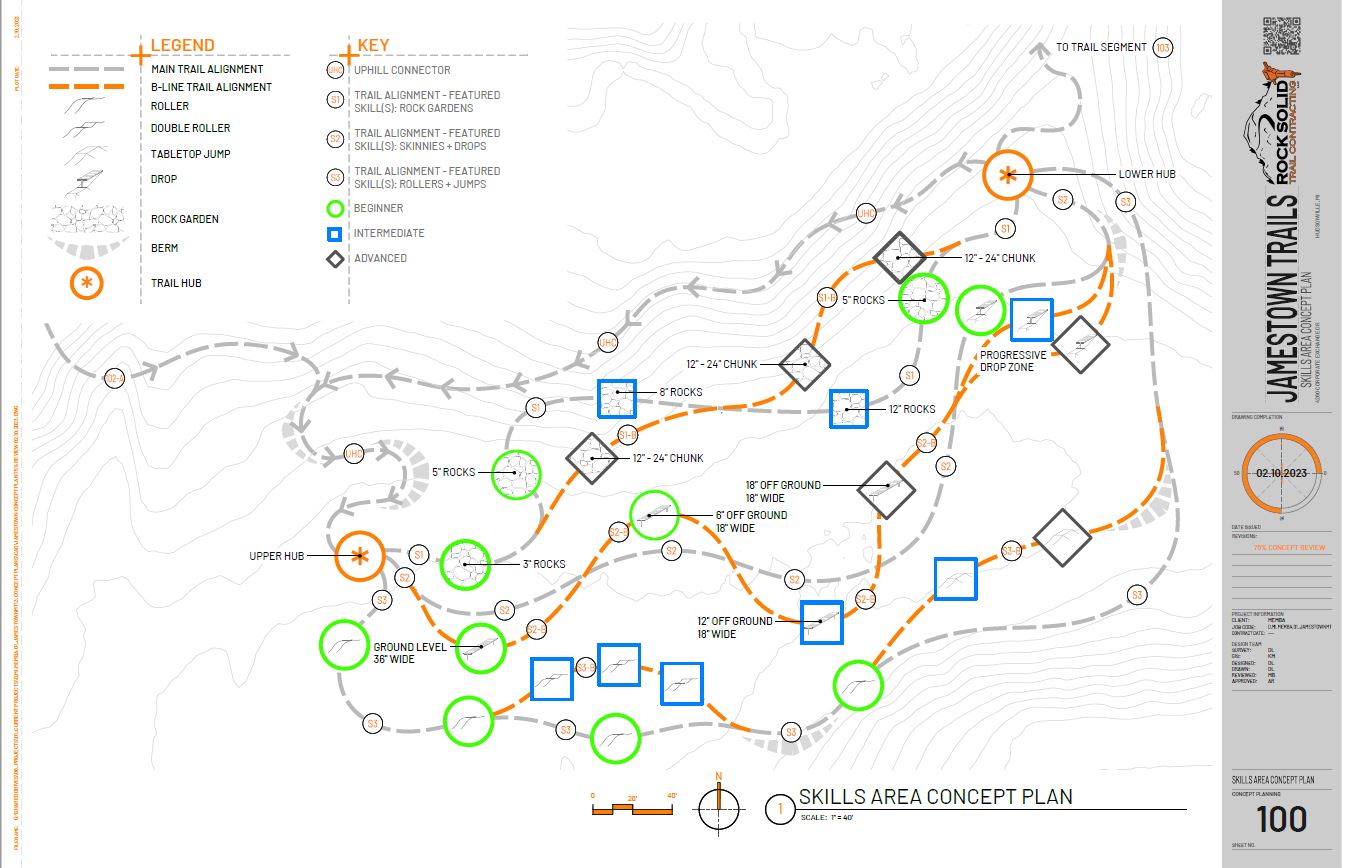 Jamestown x RockSolid plans